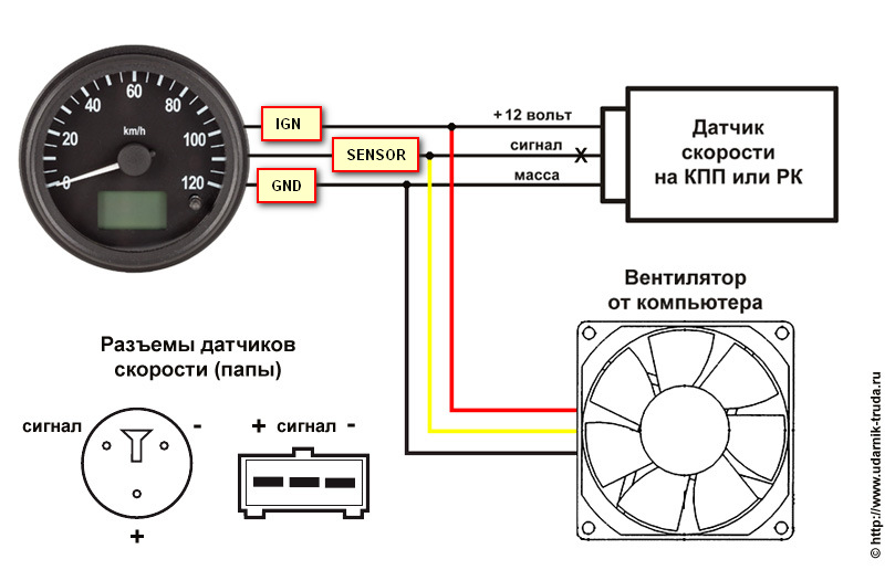 speedometer-schema.jpg