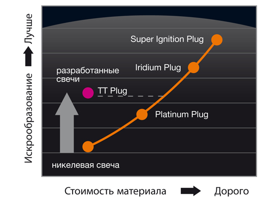 diagram_RU.jpg