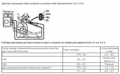 Настройка ДПДЗ.jpg